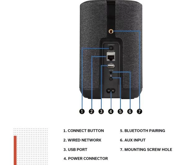 DENON Home 150 Wireless Multi-room Speaker With Amazon Alexa - Black 14 DENON Home 150 Wireless Multi-room Speaker With Amazon Alexa - Black - Image 12