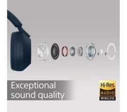 SONY WH-1000XM5 Wireless Bluetooth Noise-Cancelling Headphones - Midnight Blue 15 SONY WH-1000XM5 Wireless Bluetooth Noise-Cancelling Headphones - Midnight Blue -Audio Bliss Boutique M10238756 blue 004