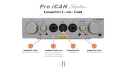 IFi Audio Pro ICAN Signature Headphone Amplifier -Audio Bliss Boutique Pro iCAN Signature Connection Guide front v2