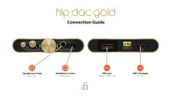 IFi Hip-dac2 Portable Balanced DAC Headphone Amplifier With USB Input 3.5mm Unbalanced 4.4mm Balanced Outputs -Audio Bliss Boutique hip dac Gold Connections V3 jpg