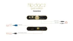 IFi Hip-dac2 Portable Balanced DAC Headphone Amplifier With USB Input 3.5mm Unbalanced 4.4mm Balanced Outputs -Audio Bliss Boutique hip dac gold Connections V2 jpg