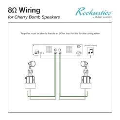 Rockustics - Cherry Bomb CB5 - 5" 3-way Outdoor In-Ground Speaker -Audio Bliss Boutique r o rockustics cherry bomb 8ohm diagram